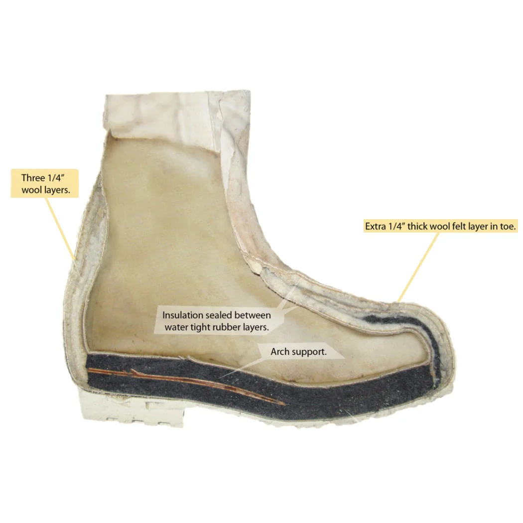 GI ECW Bunny Boots W/ Valve - Image 2