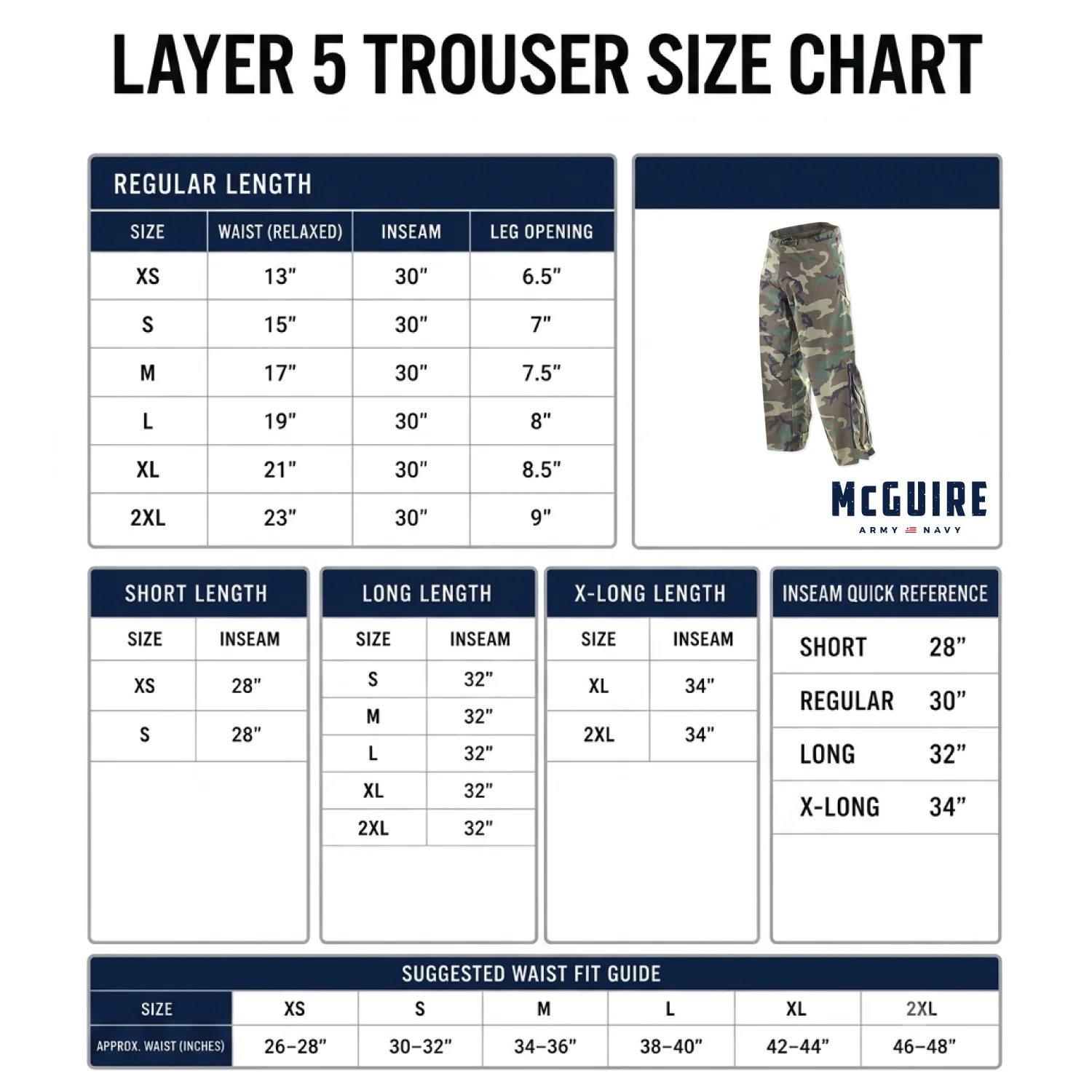 GI ECWCS Level 5 Gore-Tex® Over Pants - Used - Image 4