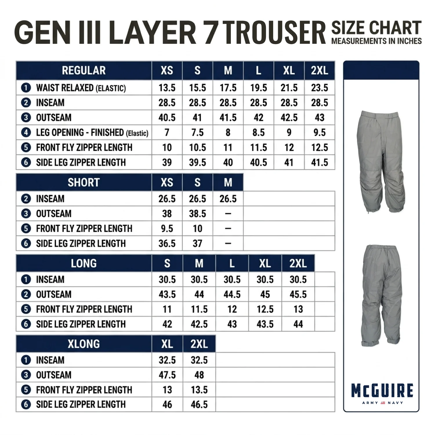 GI ECWCS Level 7 Primaloft® Overpants - Image 3