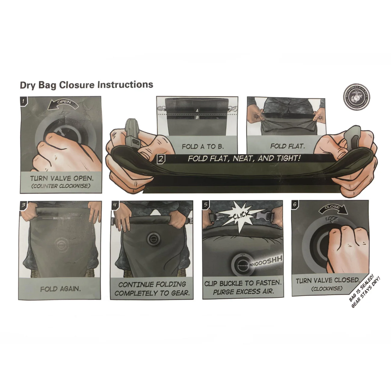 GI USMC 65L Dry Bag— Used, Quantity Packs - Image 2