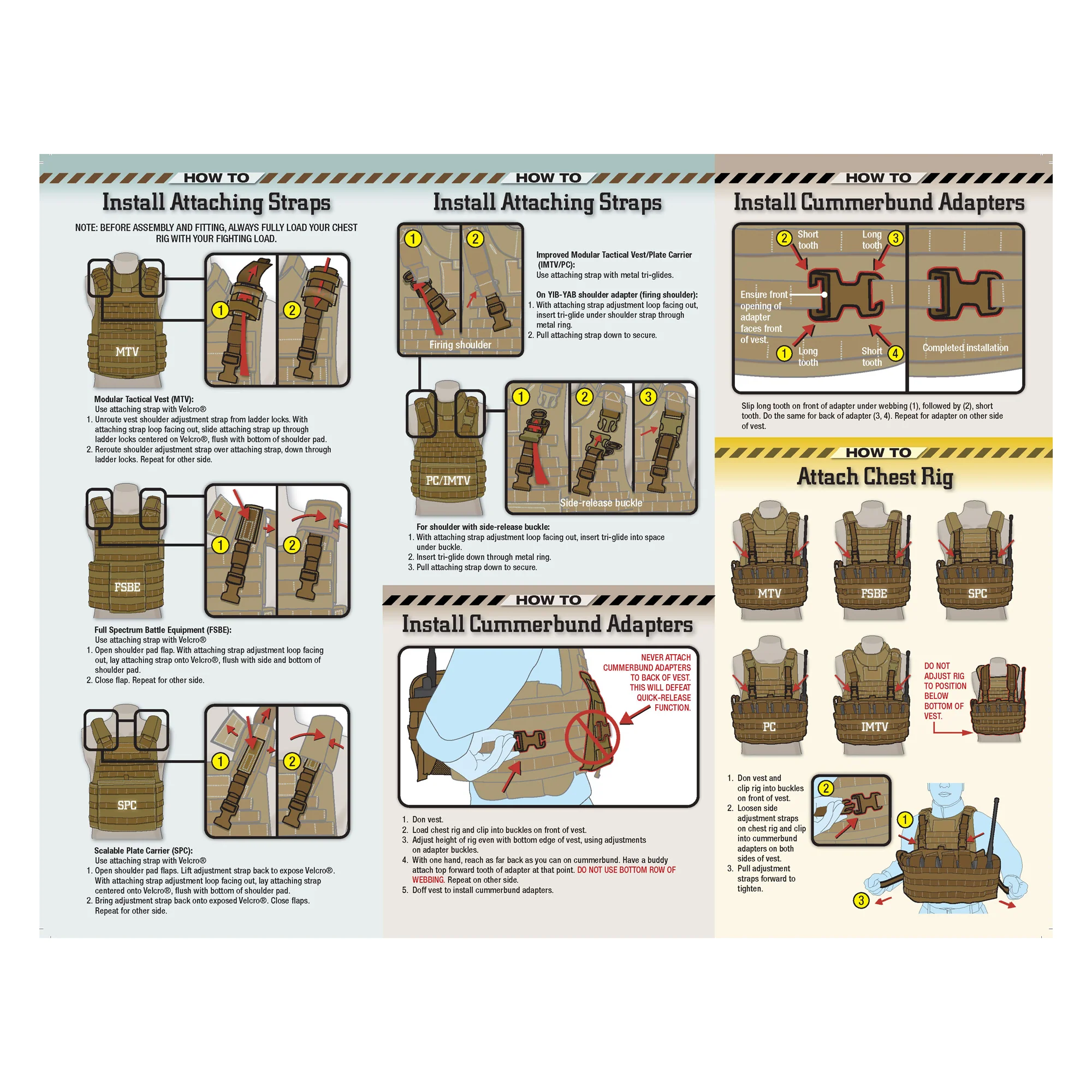 GI USMC TAP Vest W/ Complete Repair Kit - Image 6