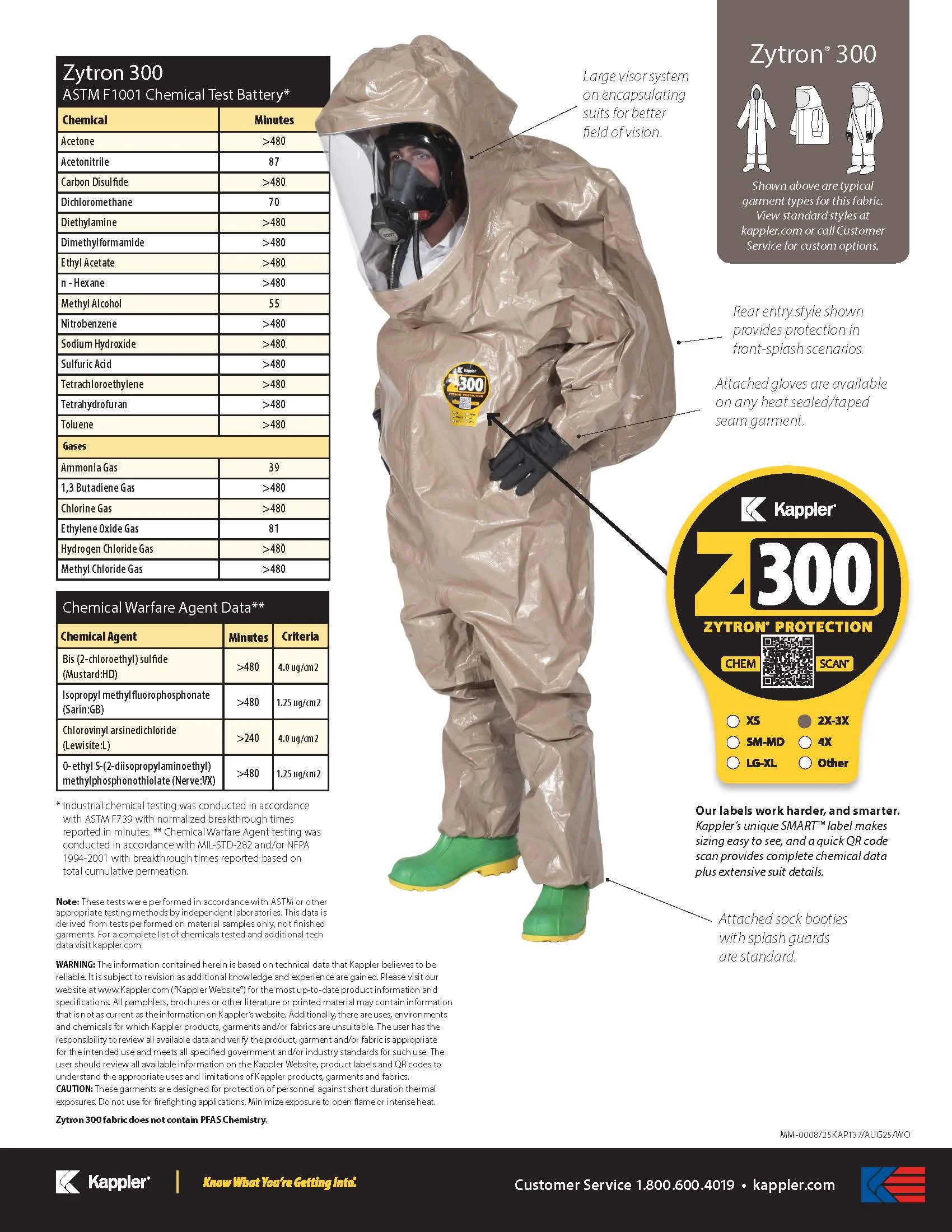 Zytron® 300 Chemical Protection Coverall- Z3H426 - Image 3