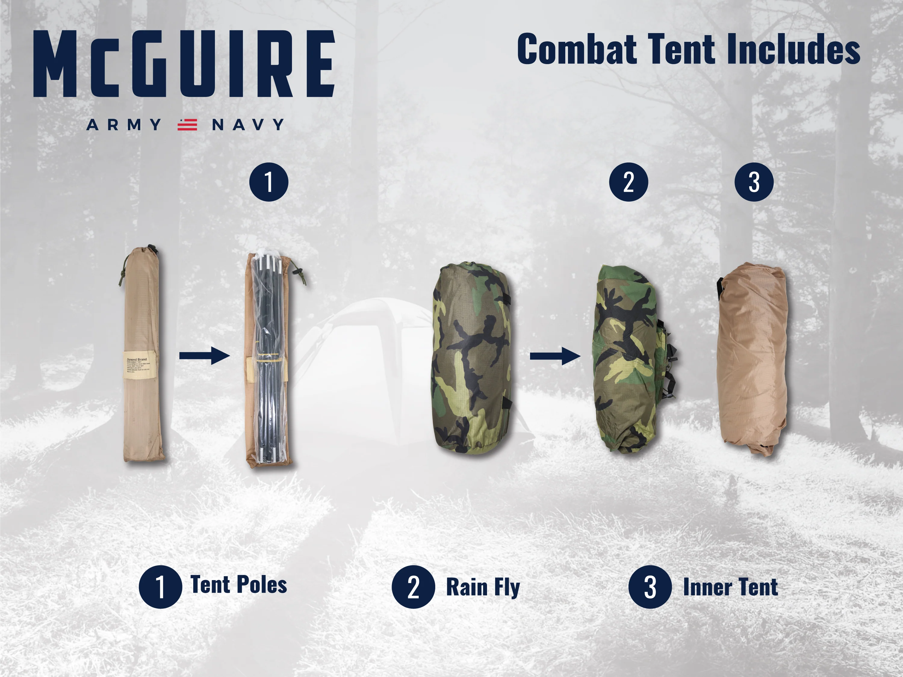 Two Person Combat, USGI - Woodland Camo Used - Image 5