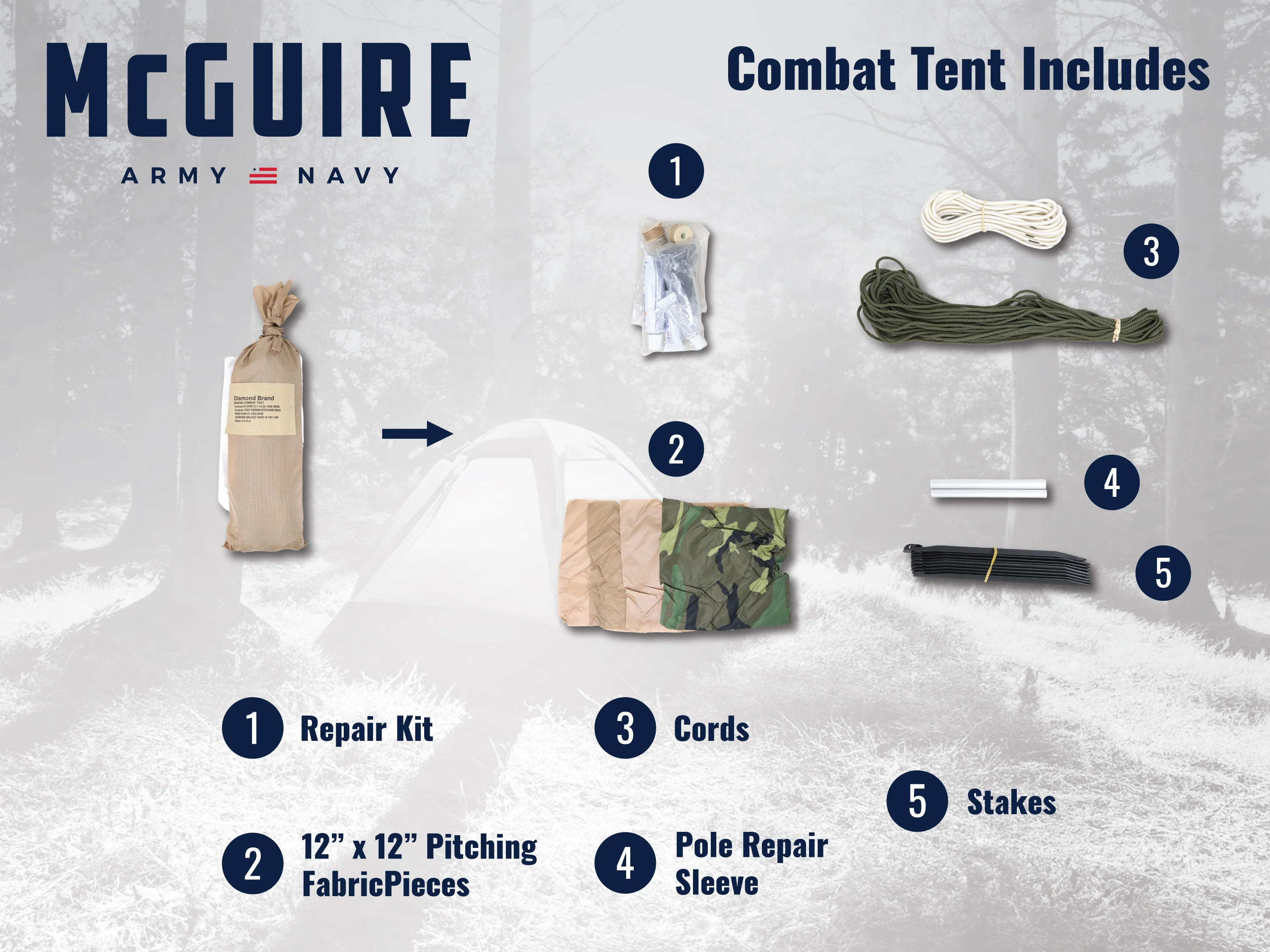 Two Person Combat, USGI - Woodland Camo Used - Image 6